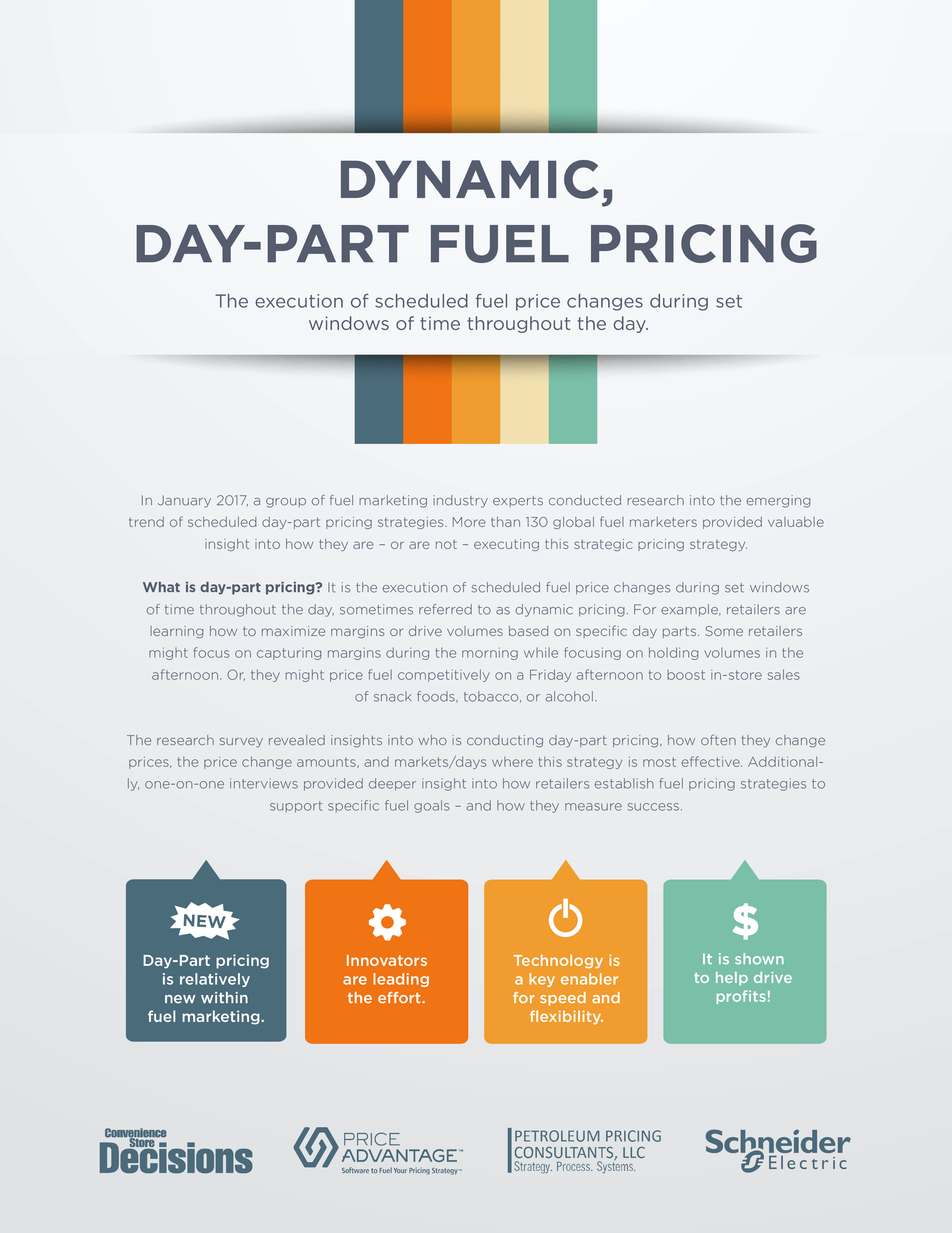 Day-Part Fuel Pricing Strategies Research Report