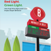 How Fuel Price Signs and Color Impact Buyer Behavior